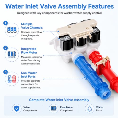 5304528029 Washer Water Inlet Valve Assembly Compatible - Image 6