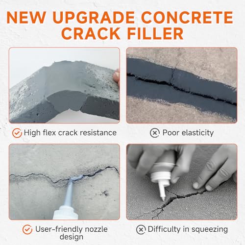 Concrete Crack Filler, Heavy-Duty Cement Crack Filler - Image 5