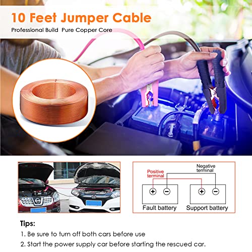 THINKWORK Car Emergency Kit for Teen Girl and Lady's - Image 4