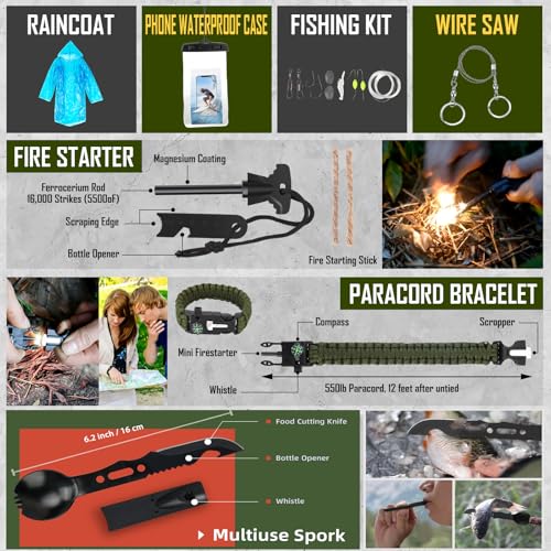 Survival Kit, 268 Pcs Emergency Survival Gear | Travel Essentials - Image 8
