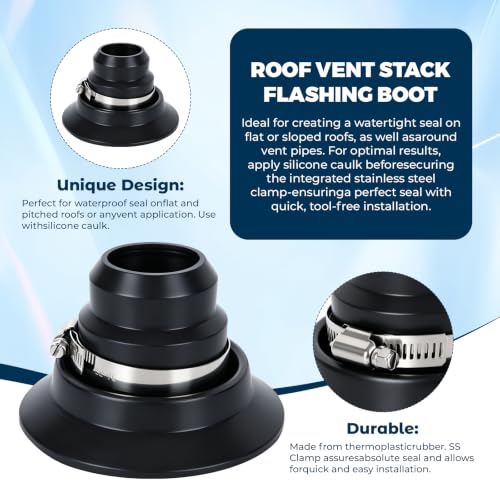 Roof Vent Pipe Repair Boot Kit for 1.5"–2" Pipe - Image 4
