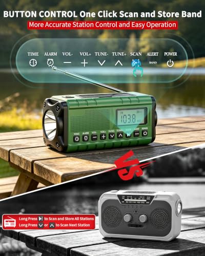 Hand Crank Emergency Radio Am Fm-10000mAh/37000mWh NOAA Weather - Image 4