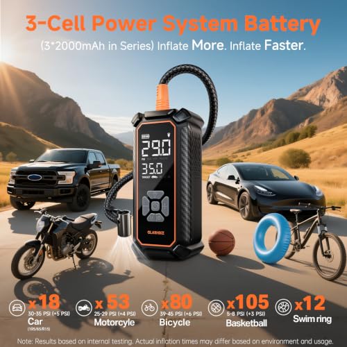 OlarHike Tire Inflator Portable Air Compressor,Dual - Image 4