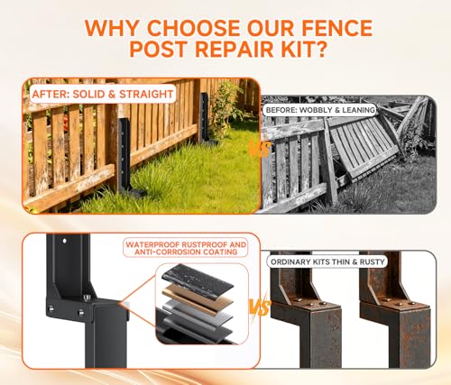 Fence Post Repair Kit, Quick Fix Leaning for 4x4/ 6x6 Wood - Image 5