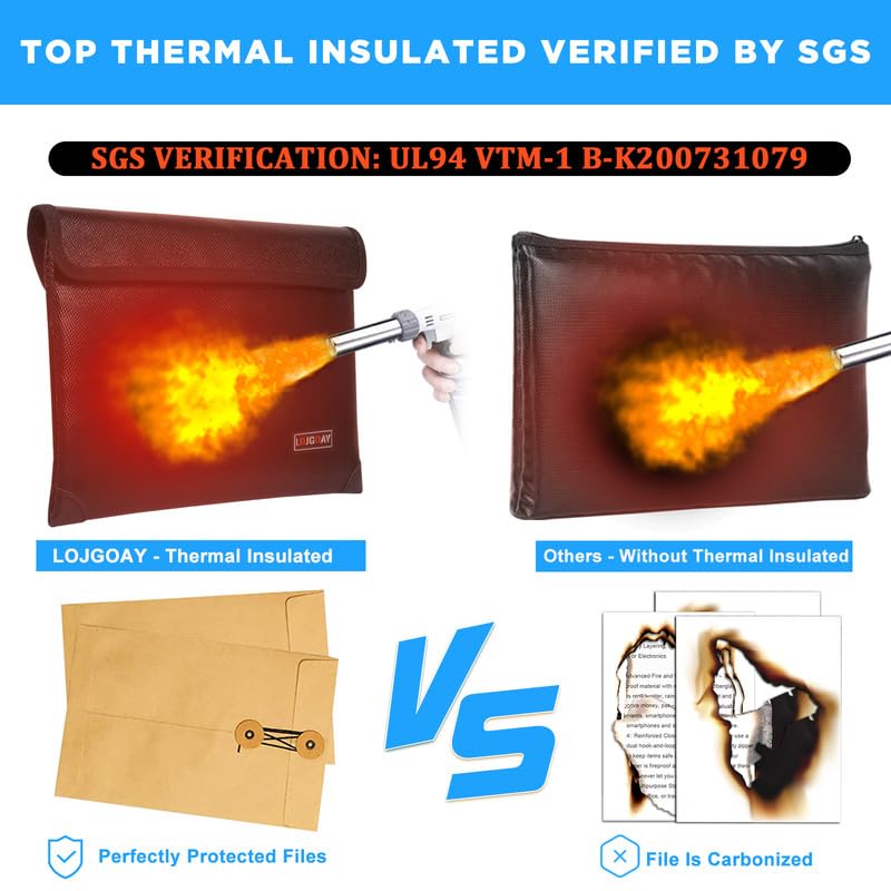 Fireproof Document Bag - with 5200°F Heat Insulated, Waterproof - Image 4