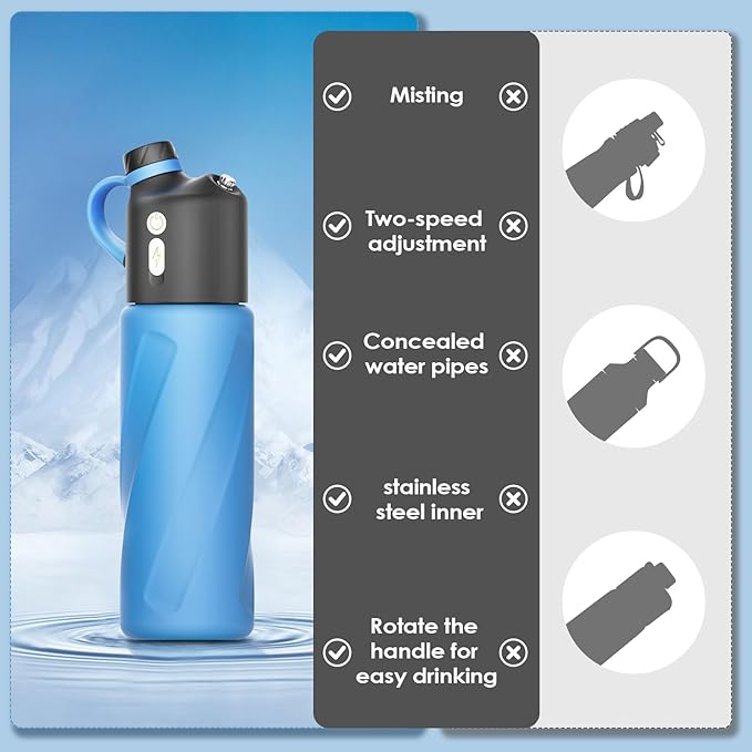 Electric Misting Water Bottle | No Straw, No Leak Design | Stainless Steel Double Wall Insulation | Food-Grade Materials | For Gym, Hiking, Golf