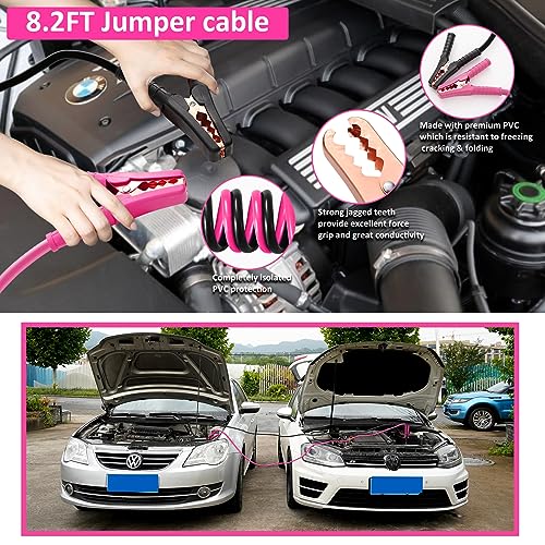 Car Emergency Kit with Portable Air Compressor – Roadside - Image 4