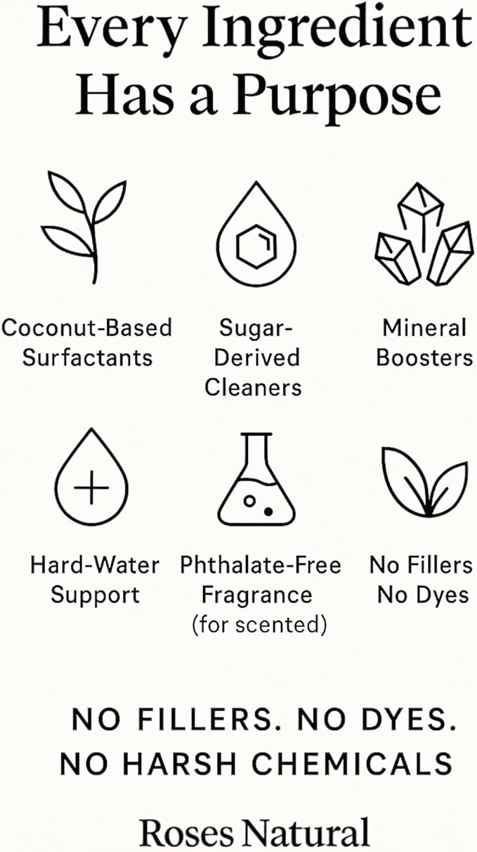 Patchouli Multipurpose Cleaner Concentrate, 36 oz | Plant-Based, Non-Toxic, Biodegradable | Streak-Free Cleaning for Kitchen, Bathroom, Glass & Floors, Made in the USA