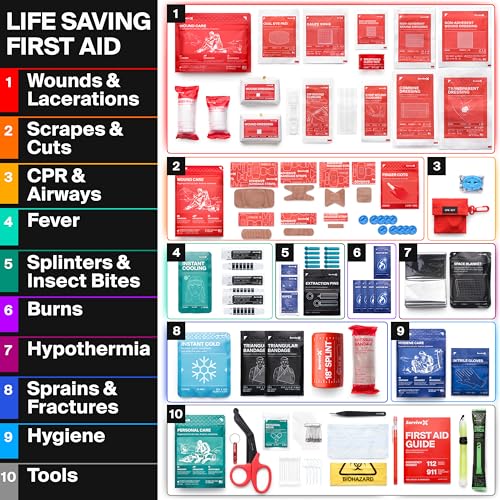 SurviveX Large First Aid Kit, Emergency Kit for 3-4 People - Image 4
