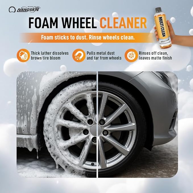 Nanoskin MULTI CLEAN All Purpose Concentrated Cleaner 55 Gallons –Removes Dirt, Grease & Stains on Counters, Carpet, Floors, Fabric, Equipment & Vehicles | Use with Sprayers, Scrubbers, Washers & More