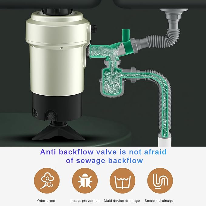 Garbage Disposal Drain Kit, Kitchen Sink P-Trap 1 1/2, Space Saving, Visible, Clog Resistant, Odor Resistant, Easy to Clean Double Sink Drain