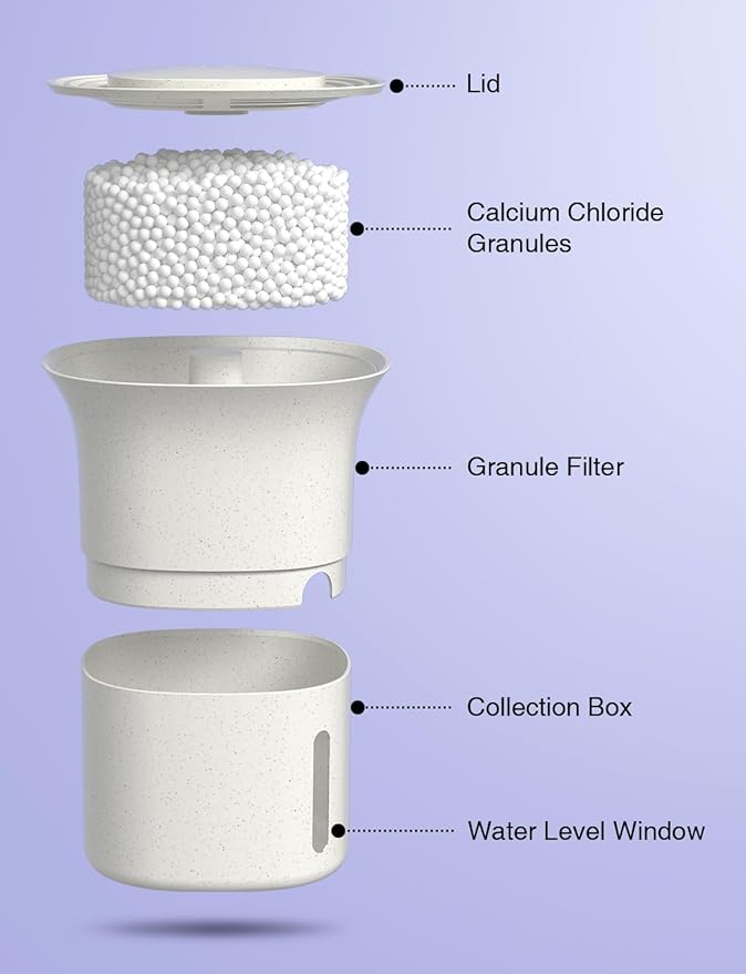 CLEVAST Refillable Moisture Absorbers Boxes - 4 Pack 12.5 oz Reusable Dehumidifier Boxes for Closets, Wardrobes & Bathrooms, Removes Excess Moisture, Dampness & Humidity