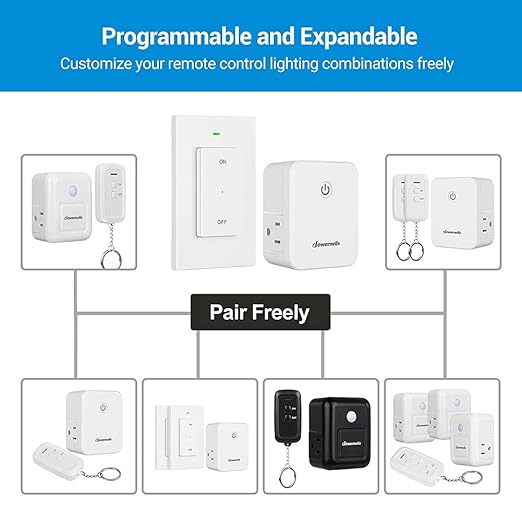 DEWENWILS Remote Control Outlet, Wireless Light Switch with 2 Side Outlets, 100 FT Range Remote Outlet Switch for Lamps, Fans, Household Appliance, No Wiring, 15A/1875W, Compact Design, Programmable