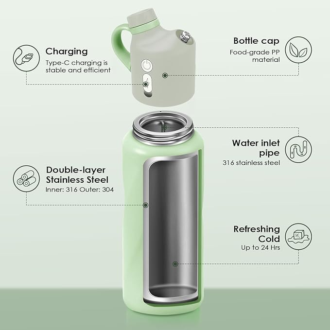 Electric Misting Water Bottle – 2-in-1 Insulated Stainless Steel Bottle with Dual-Speed Cool Mist, 24hr Cold Retention, Leakproof Straw-Free Design for Gym, Hiking, Golf & Beach