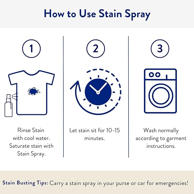 Clean People Ultra Concentrated Laundry Detergent Strips Fragrance Free & Stain Remover Spray- Plant-Based, Eco Friendly Laundry Detergent 32ct & Stain Spray 4oz (2 Pack)