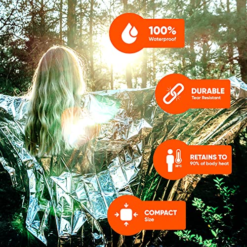 Survival Blankets - Waterproof & Windproof Emergency Cover - Image 8