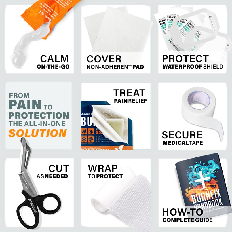 EVERLIT Burn Kit with Sterile Waterproof Wound Dressing | - Image 6