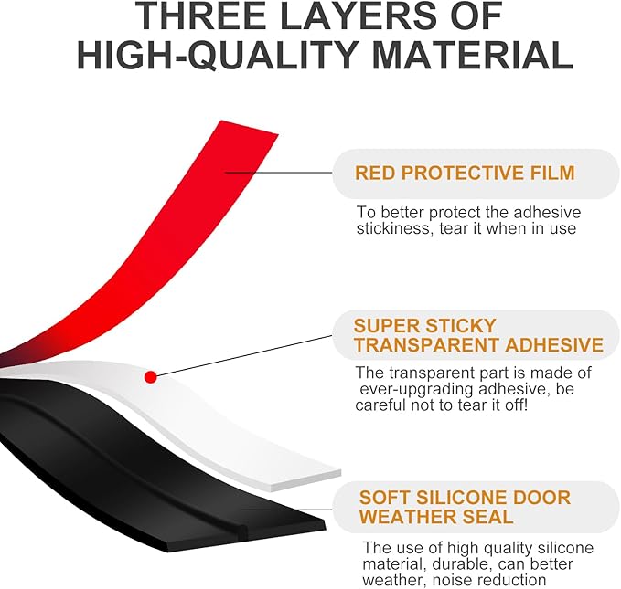 【2026 New Upgrade】 Wide Silicone Weather Stripping Door Seal with Strong Adhesive 2" x 20 ft, Draft Stopper for Garage, Shower & Sliding Doors - Gap & Under Door Protection, Black