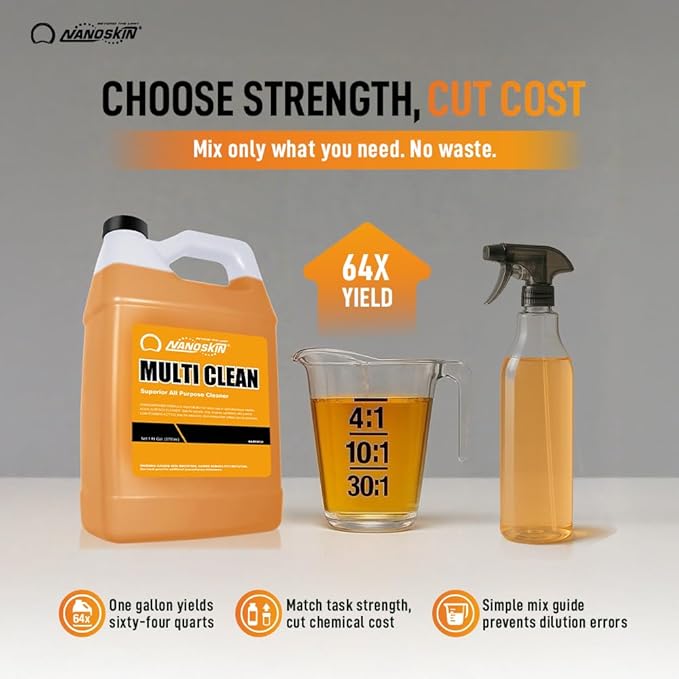 Nanoskin MULTI CLEAN All Purpose Concentrated Cleaner 5 Gallons – Removes Dirt, Grease & Stains on Counters, Carpet, Floors, Fabric, Equipment & Vehicles | Use with Sprayers, Scrubbers, Washers & More