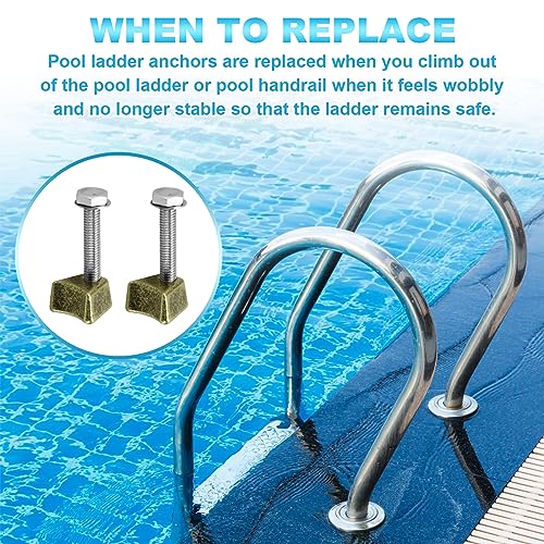 Anchor Wedge Assembly PW Replacement (2 Pcs) for Perma - Image 5