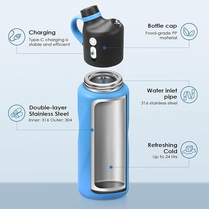 Electric Misting Water Bottle | No Straw, No Leak Design | Stainless Steel Double Wall Insulation | Food-Grade Materials | For Gym, Hiking, Golf