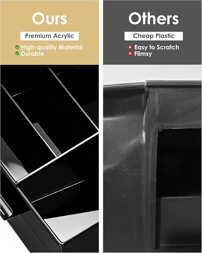 ProCase Cologne Organizer for Men with Drawer, Acrylic Perfume Holder & Bathroom Countertop Organizer for Men & Women, Dresser Vanity Storage for Cologne, Perfume and Skincare -1 Layer