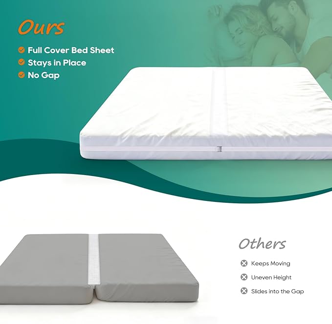 3-in-1 Bed Bridge Twin to King Converter Kit with Attached Fitted Sheet | Split King Gap Filler for Adjustable Bed & Bed Gap Filler | Twin to King Daybed Gap Filler | Washable Cover | 78"x75"