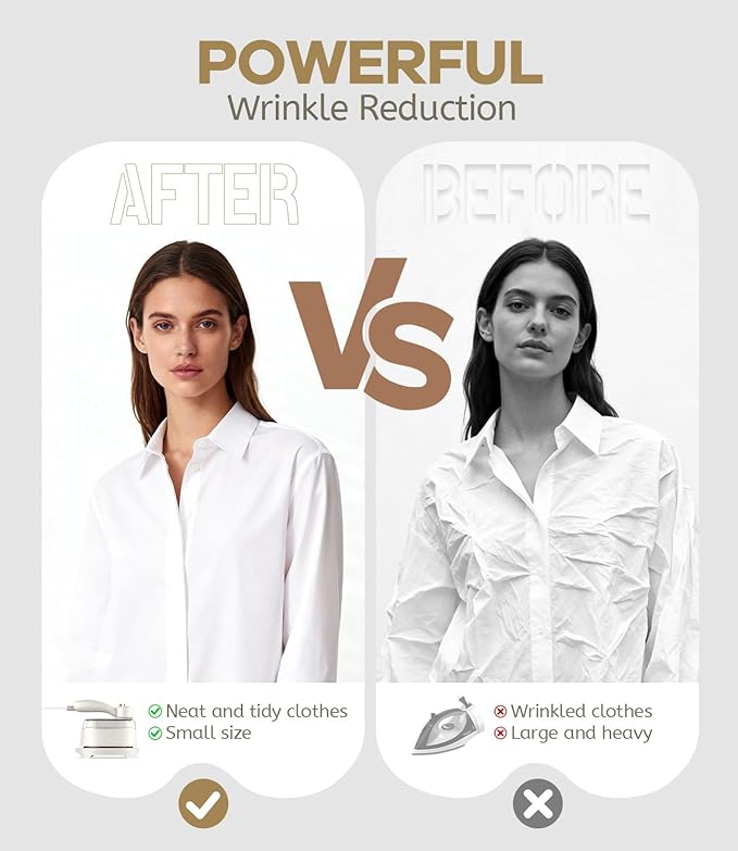 Portable Travel Steamer for Clothes, 2-in-1 Steamer & Iron for Clothes, Handheld Rotatable Garment Steam Iron, 1100W 10S Fast Heat Up for Wrinkle Remover for Dress Shirts for Home 110-120V