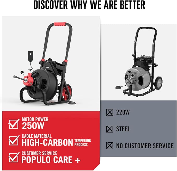 POPULO Drain Cleaner Machine 100Ft x 3/8 Inch, Auto feed Sewer Snake Auger on Wheels, Electric Drain Auger Professional for 1.5 to 3 Inch Pipes & Foot Switch with 8 Cutters