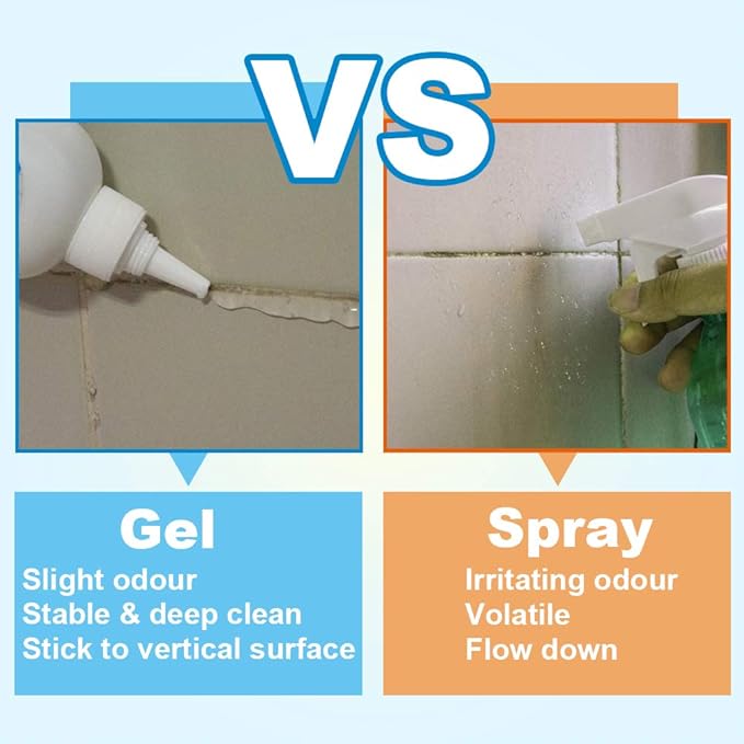 FOLLOWIN Household Mold & Mildew Cleaner Gel - Multi-Surface 8oz