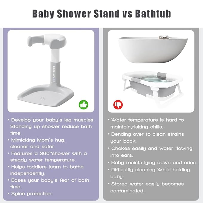 Baby Shower Stand 2025 Upgraded, Removable base, Shower Standing Support with Adjustable Height and Armrest, Bath Stand with Anti-Skip and Shower Head Holder, Ideal Gift for Infants 6-36 Months (pink)