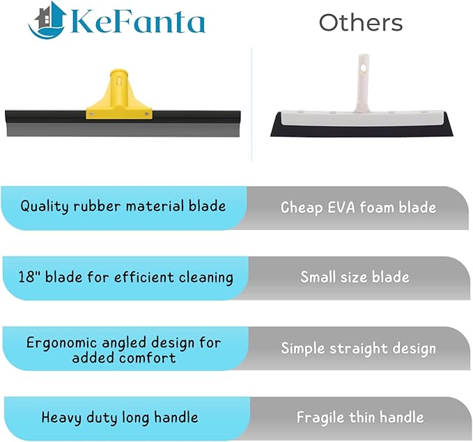 Squeegee Broom for Floor, 18'' Rubber Squeegee with 60'' Long Handle, Shower Squeegee for Shower Glass Door, Rubber Squeegee for Bathroom Tile and Mirror