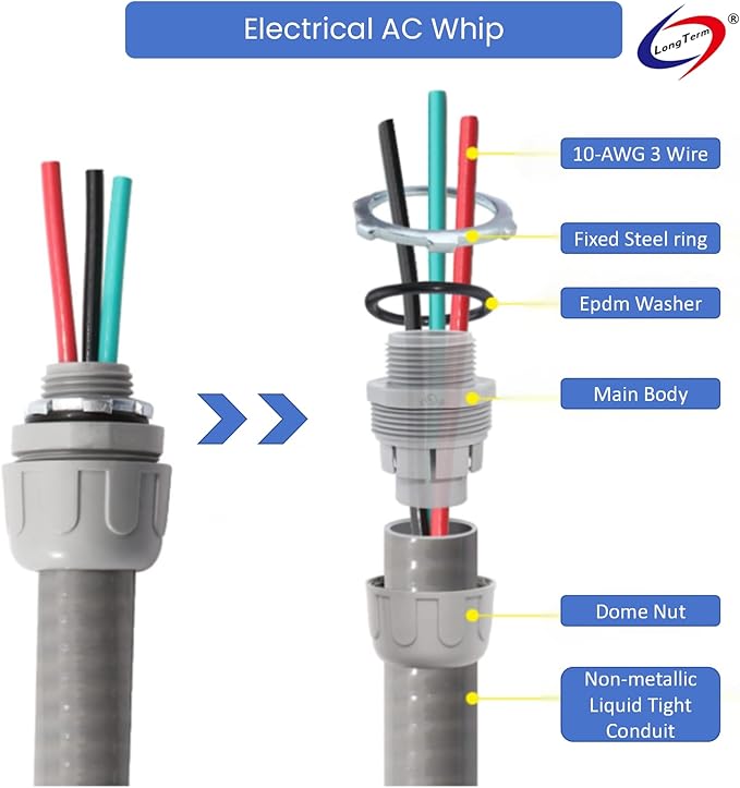 Electrical AC Whip Assembly -1/2" x 4ft Non-Metallic Liquid Tight Electrical Conduit and 10 Gauge Wire A/C Hook-up Whip Kit