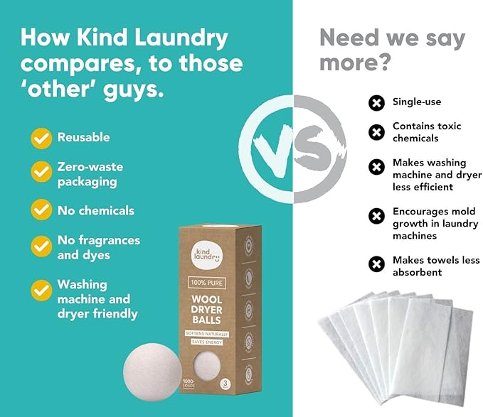 Kind Laundry - Wool Dryer Balls, Tavel Natural Dryer Balls, Pure New Zealand Wool Dryer Balls Laundry Essentials, Dryer Balls for Pet Hair Removal & Lint Collection, Pack of 3