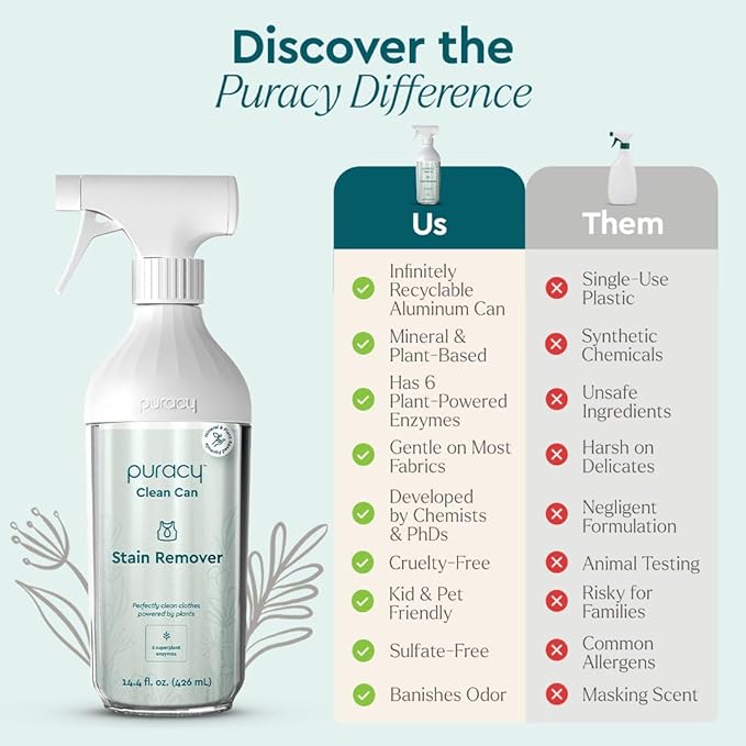 Puracy Laundry Stain Remover Clean Can Bundle - Starter Set and 3 Pack Refill, Fabric Stain Remover for Clothes Laundry, Active Enzyme Stain Treater - Free & Clear