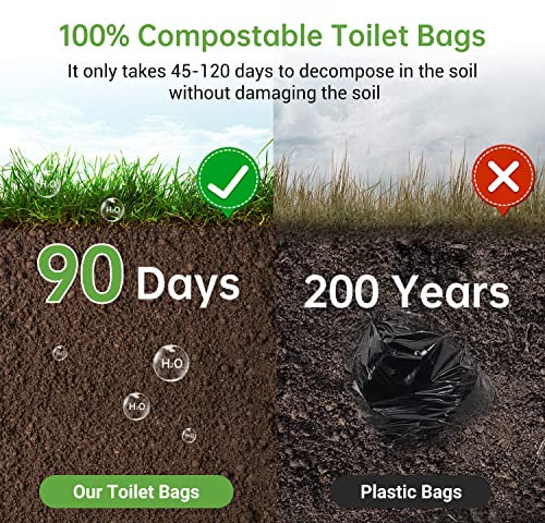 50 portable toilet bags for camping, 8 Gallon 1.3 Mil - Image 4