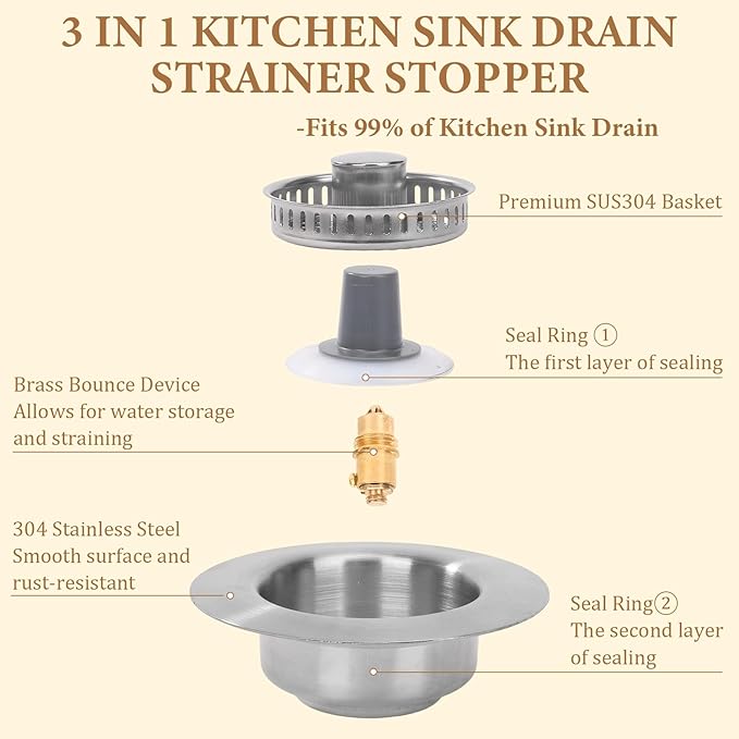 3-in-1 Kitchen Sink Drain Strainer - Pop Up Sink Stopper with Anti-Clogging Basket, Kitchen Gadgets Clearance Sink Accessories, Fits Standard 3-1/2” Openings for Double Bowl Kitchen Sinks