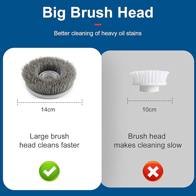 Powerful Electric Spin Scrubber, 2024 New Full-Body IPX8 Waterproof Bathroom Cleaner Brush, Shower Scrubber with Long Handle & 2 Speed, Heads Replacement, Cleaning Supplies for Tub Shower Tile Floor