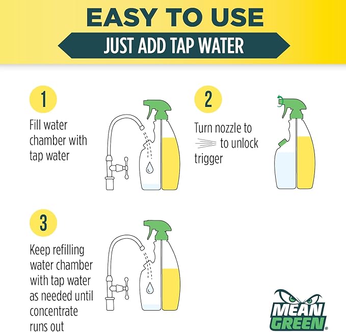 Concentrate Cleaner – 2-Pack, Covers Your Whole Kitchen
