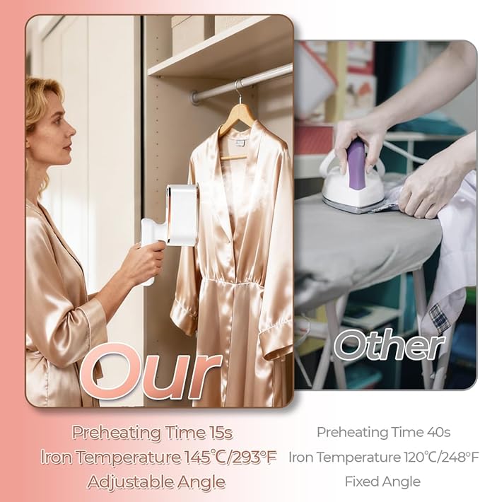 Steamer for Clothes, 1200W Portable Travel Steamer Iron Handheld Garment Wrinkle Remover 15s Heat-up Rotatable Head 110ml Water Tank with Measuring Cup for Home Office Traveling Trips