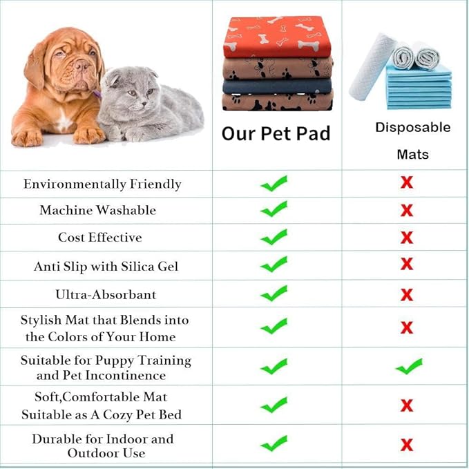 Puppy Pads with pheromones, 2026 Upgraded Washable Puppy Pads for Dogs & Cats, Pee Pad - Leak & Odor Waterproof, Non-Slip Base, Easy to Clean & Reusable (Brown-A, XS: 11.8" × 11.8")