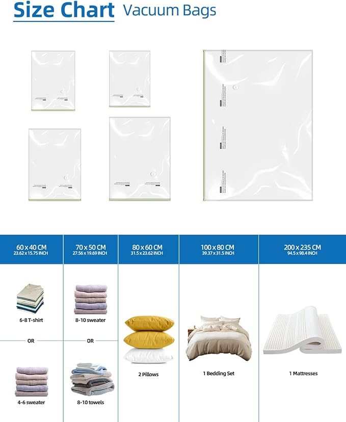 Vacuum Storage Bags for moving, Vacuum Seal Bags for Memory Foam, Latex, Clothing & Bedding, Space Saver Bags for Organization and Storage(1 King/Cal-King)