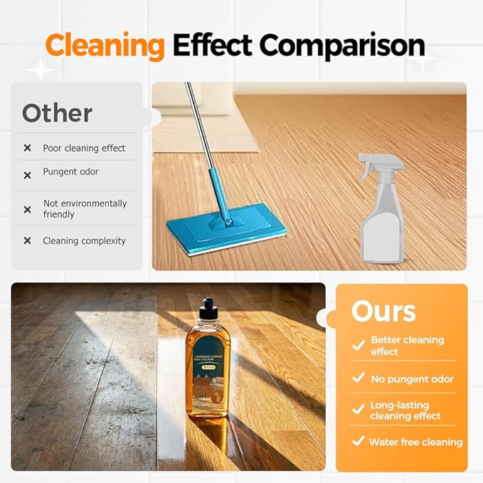 Spainho Floor Cleaner, 2026 Upgrade 5-In-1 Floor Cleaner Pro, Multi-Purpose Scrubbing Pad for Kitchen and Bathroom, Efficient Stain Remover for Families, Hardwood Surface Wax/Shine/Oil (2pcs)