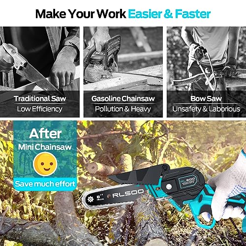 Mini Chainsaw 6 Inch Cordless, Battery Powered Electric - Image 7
