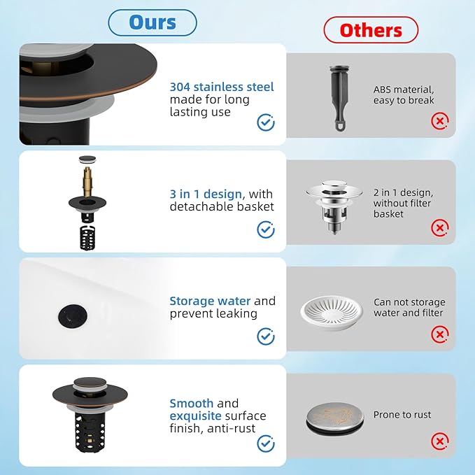 Upgraded Bathroom Sink Drain Strainer Hair Catcher 2PCS Universal 3 in 1 Pop-up Sink Stopper, Fit for 1.1''~2.36'' Basin Hole, with Detachable Stainless Steel Filter Basket, Oil Rubbed Bronze