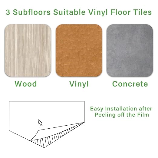 Peel and Stick Floor Tile 20-Pcs Cover 20 Sq.Ft, Vinyl Flooring Tiles 12” x 12” Matte Self Adhesive Flooring Stickers Waterproof Removable for Renter, Bathroom Living Room, Blue