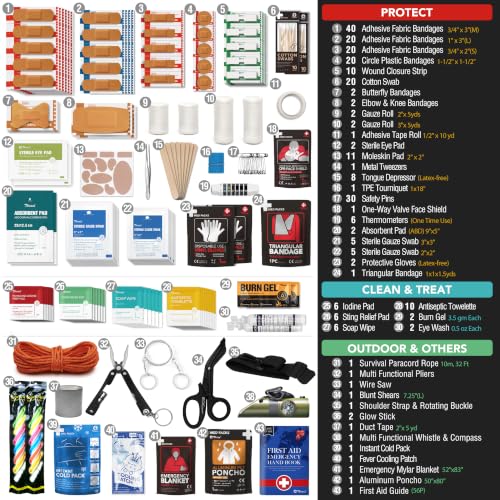 250 PCS IPX6-Waterproof First Aid Kit, Roll Top Reflective Boat - Image 7