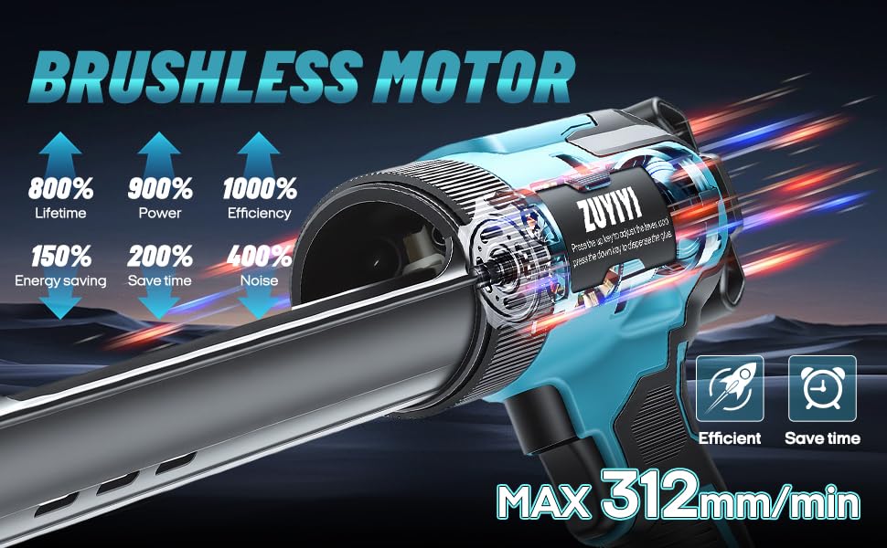Cordless Caulking Gun for Makita 18V Battery, 10oz Caulk Gun - Image 5