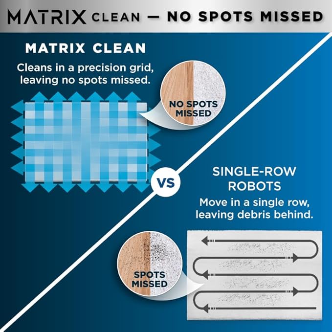 Shark Robot Vacuum & Mop Combo, Powerful Suction, Matrix Plus, 60-Day Debris Capacity, HEPA Bagless Self Empty Base, Sonic Mopping, Home Mapping for Pet Hair - Carpets & Hardfloor, AV2610WA