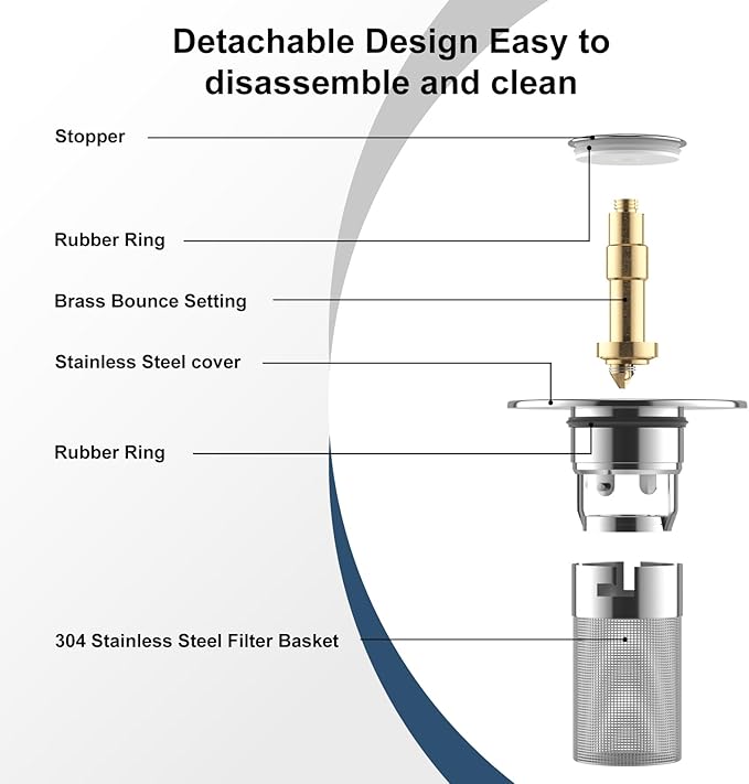 Click Clack Bathroom Sink Drain Stopper with 304 Stainless Steel Filter Basket, Detachable Design, Brass Bounce Setting, Fits Inner Diameters 1.10-1.25 in (28-32mm) (2PCS)